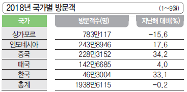 에디터 사진